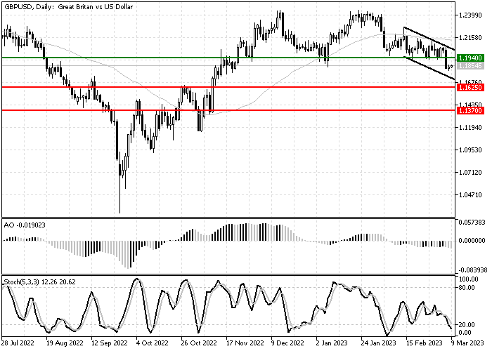 gbpusd-2.png