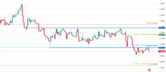 GBPUSD-2023-08-29-14-49-14-fa207.png