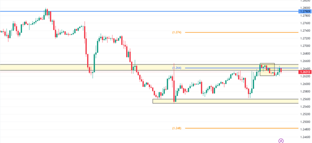 GBPUSD-2023-08-30-11-18-21-06ca9.png
