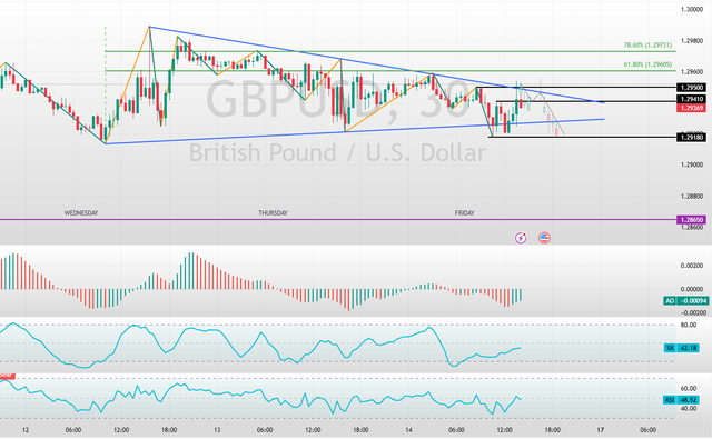 GBPUSD-2025-03-14-14-08-56.png