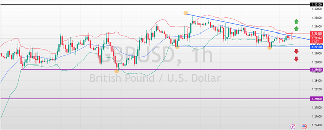 GBPUSD-2025-03-17-08-46-23.png
