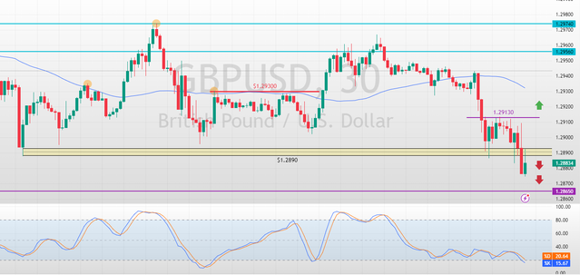 GBPUSD-2025-03-26-16-44-55-765e3.png