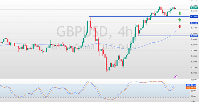 GBPUSD-2025-04-18-10-17-29-6778d.png
