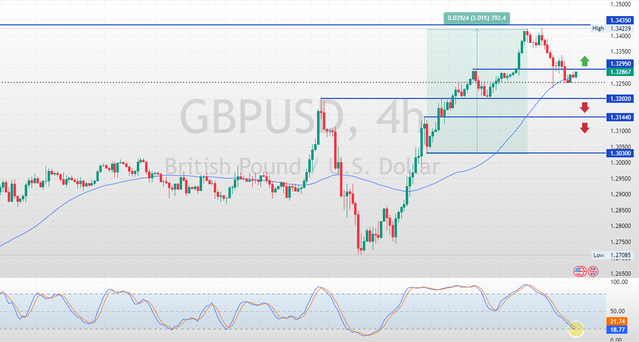 GBPUSD-2025-04-24-10-13-34-f8171.png