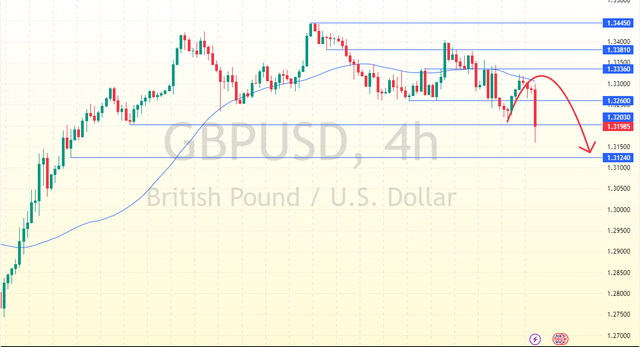 GBPUSD-2025-05-12-11-58-38-4b1b2.png