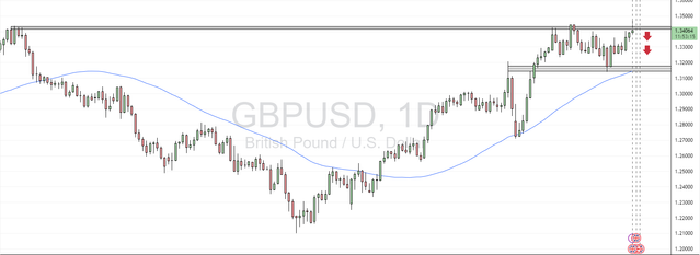 GBPUSD-2025-05-21-12-06-43-15c52.png