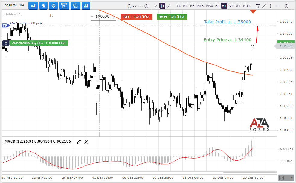 GBPUSD-23-12-2021-l.png