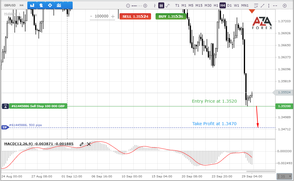 GBPUSD-29-09-21-l.png