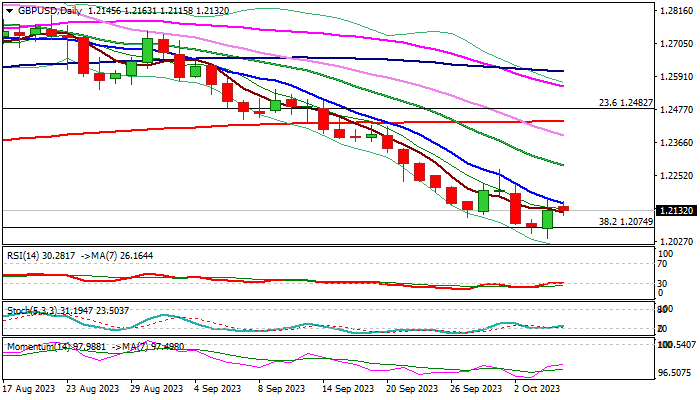 gbpusd-638320947645693449.png
