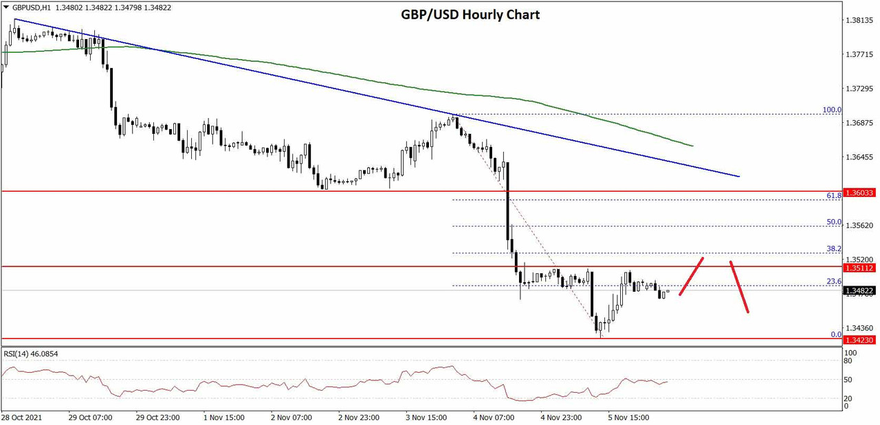 GBPUSD-Chart-1.jpg