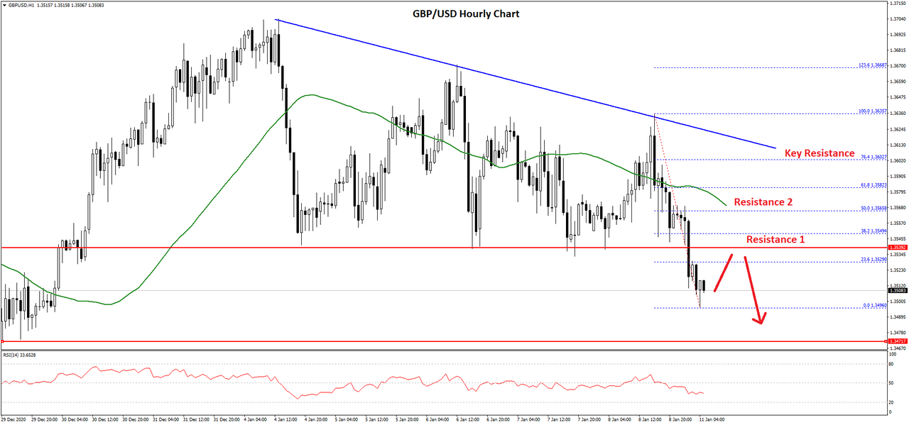 gbpusd-chart-1.png
