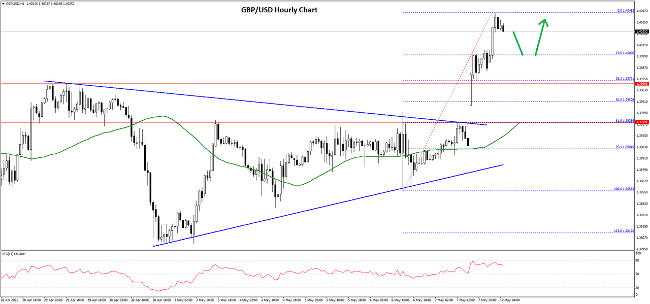 gbpusd-chart-1.png