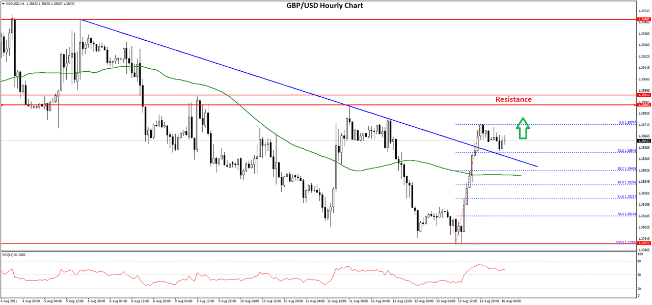 gbpusd-chart-2.png