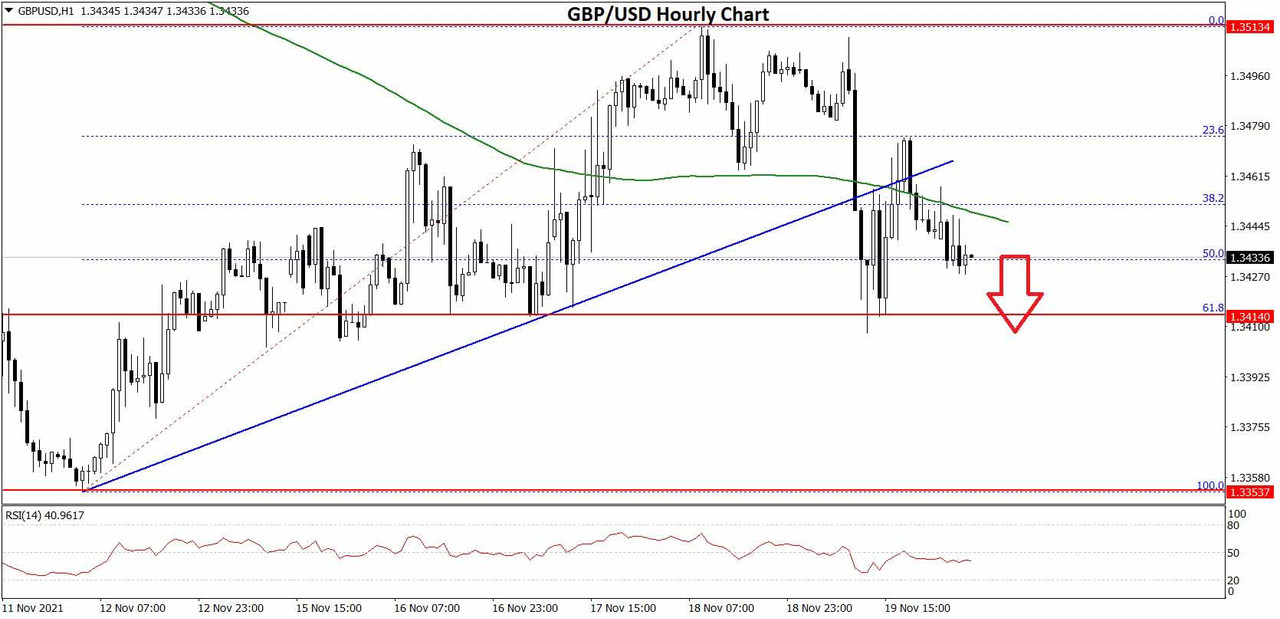 GBPUSD-Chart-2x.jpg