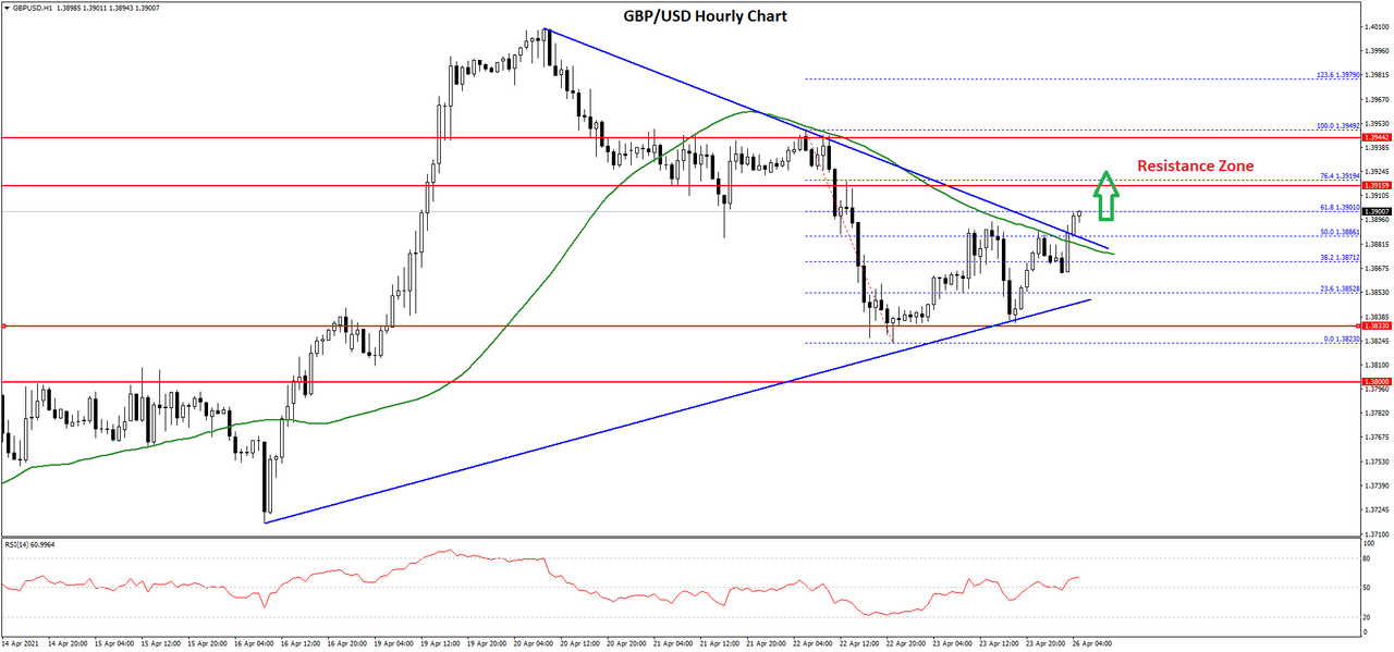 gbpusd-chart-3.png