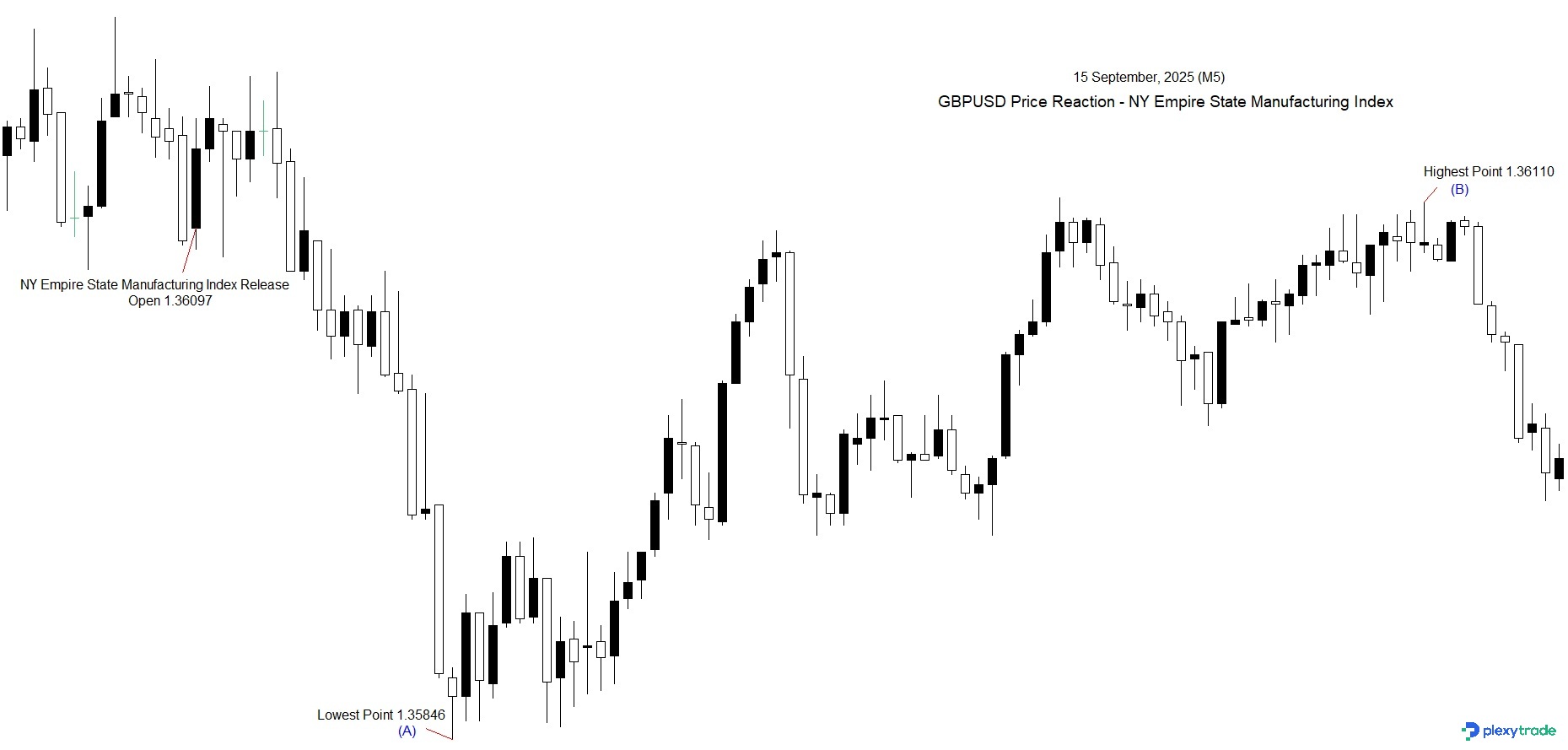 GBPUSD.jpg
