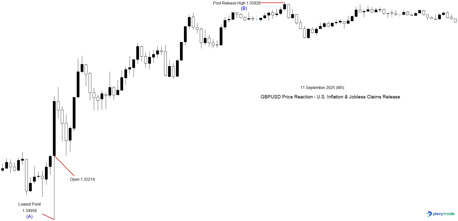GBPUSD.jpg