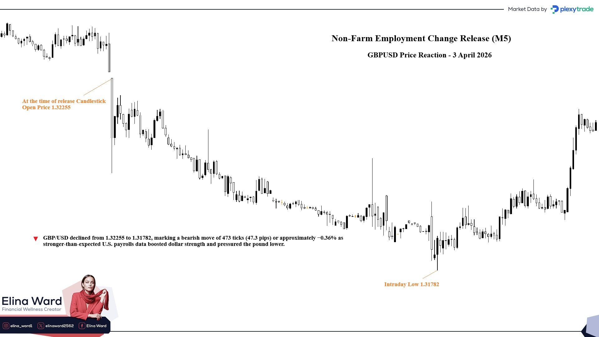 GBPUSD.jpg