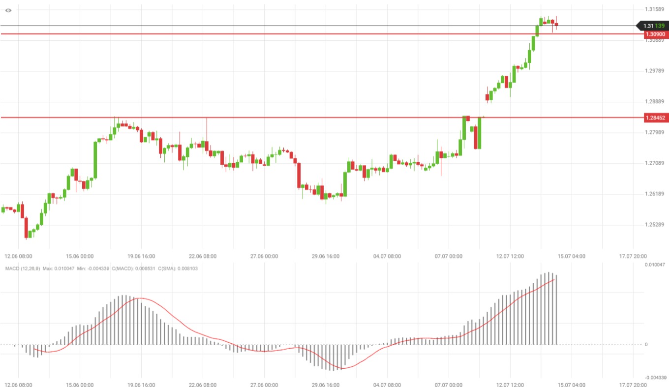 gbpusd.jpg
