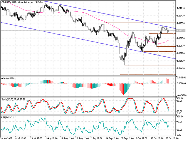 gbpusd-n.png