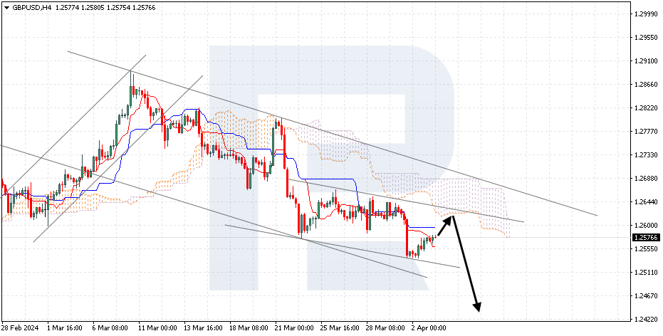 gbpusd.png