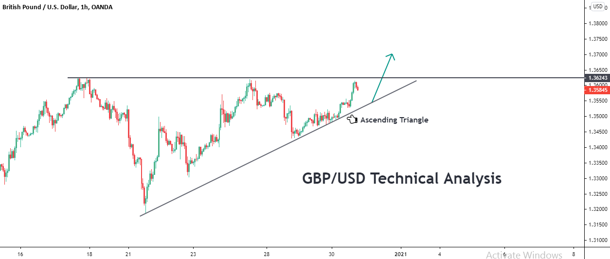 GBPUSD.png