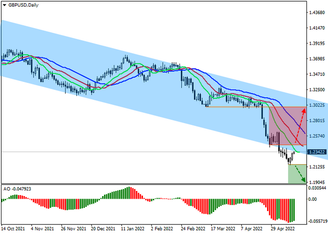 gbpusd.png