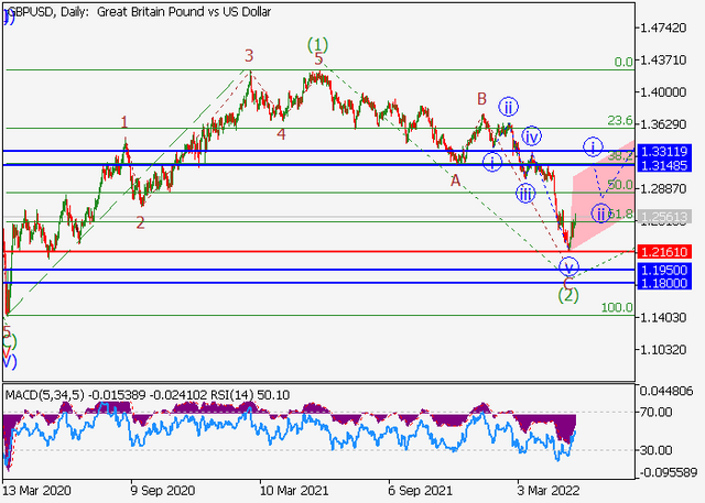 gbpusd.png