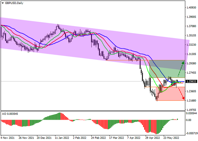 gbpusd.png