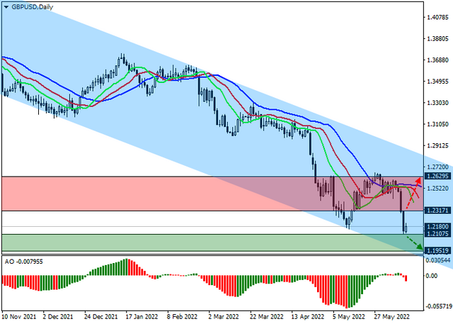 gbpusd.png