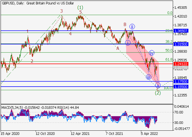 gbpusd.png