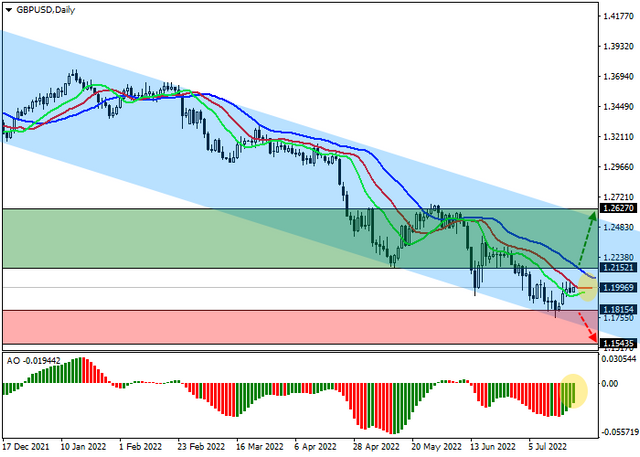 gbpusd.png