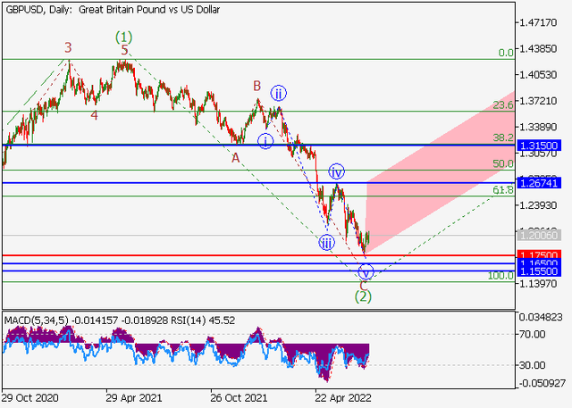 gbpusd.png