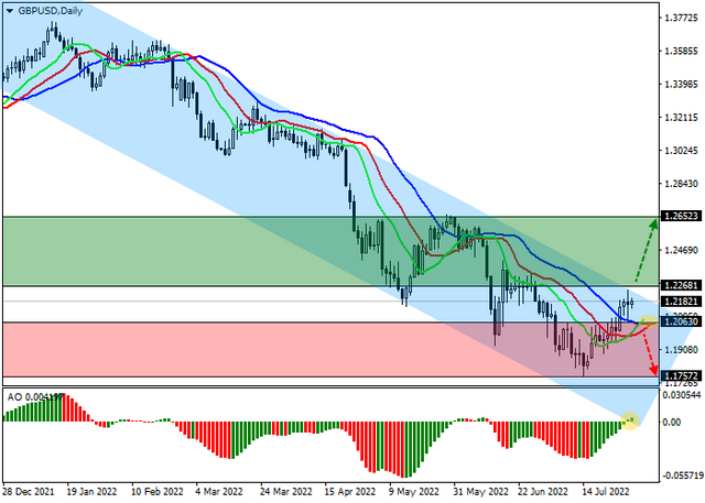 gbpusd.png