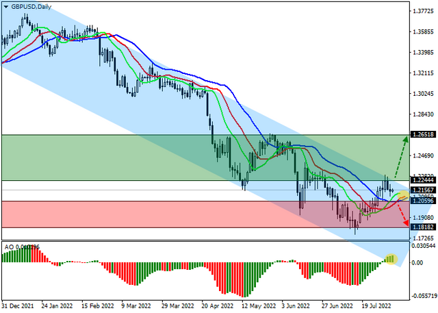 gbpusd.png