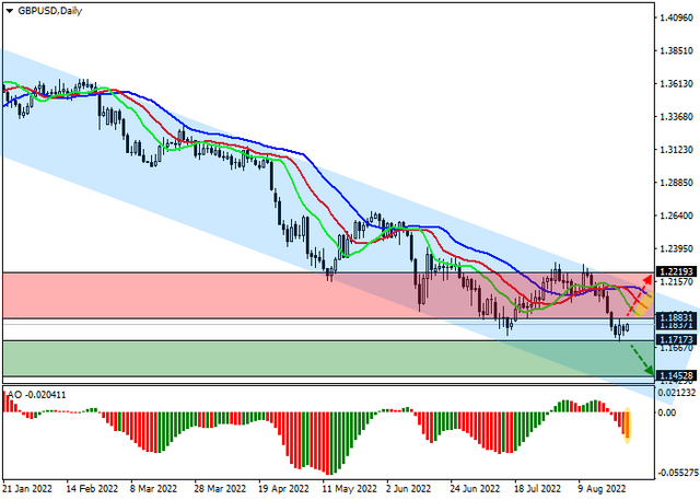 gbpusd.png