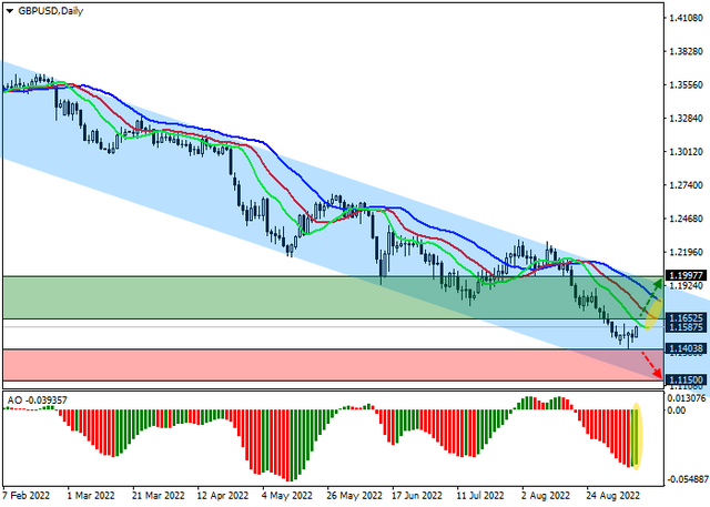 gbpusd.png
