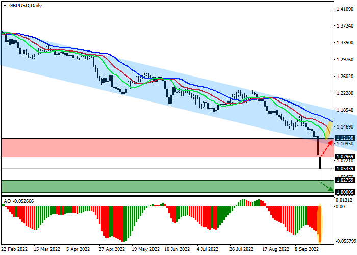 gbpusd.png