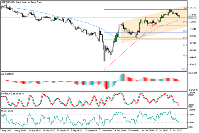 gbpusd.png