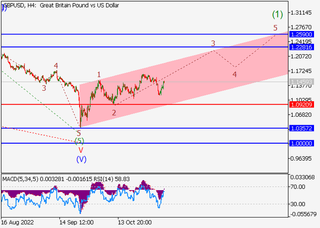 gbpusd.png