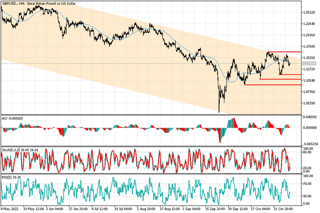 gbpusd.png