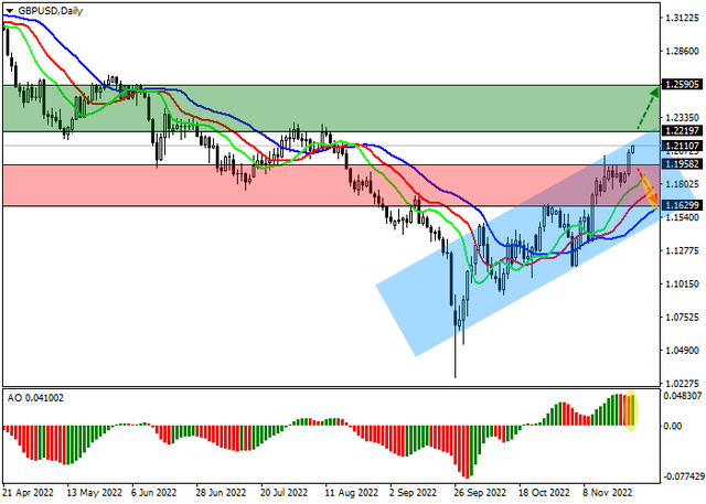 gbpusd.png