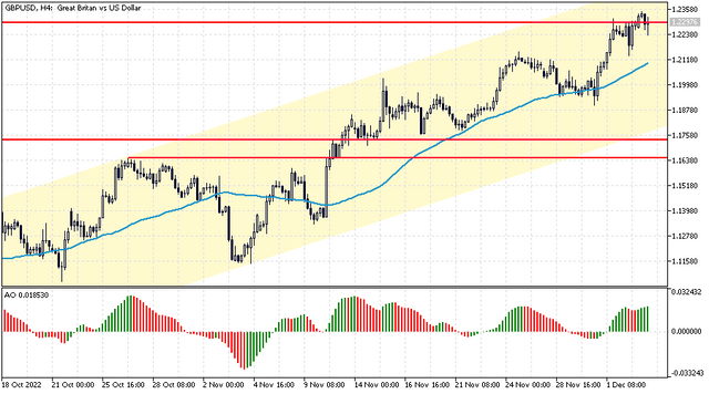 gbpusd.png