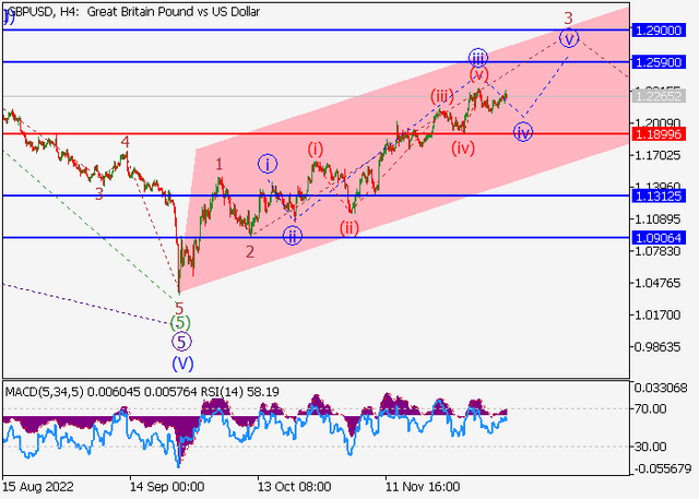 gbpusd.png