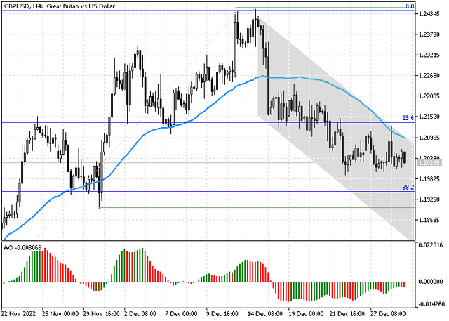 gbpusd.png