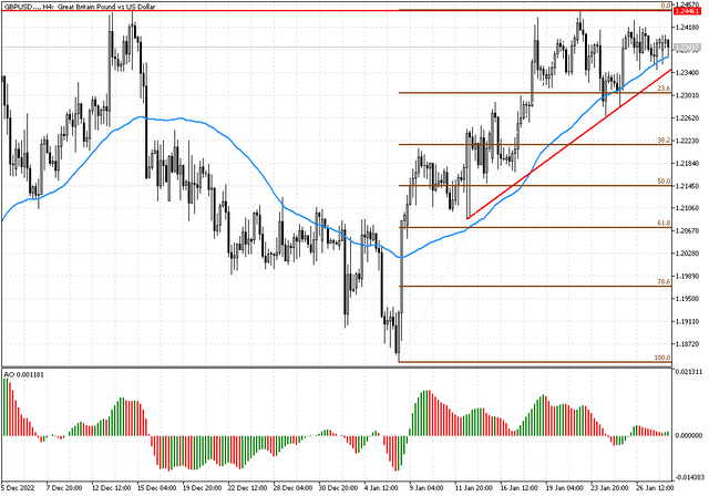 gbpusd.png