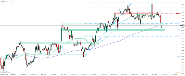gbpusd.png