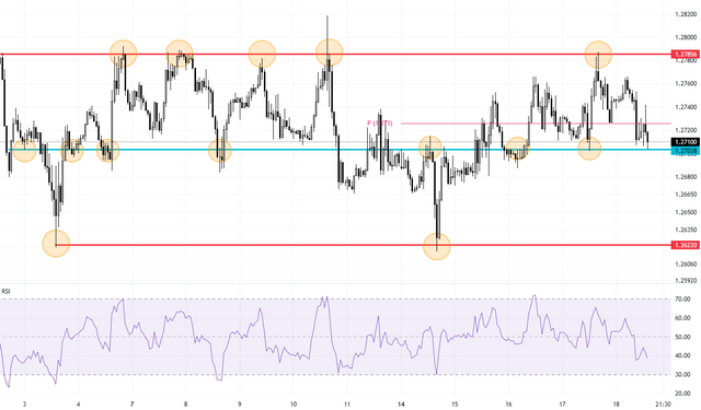 gbpusd.png