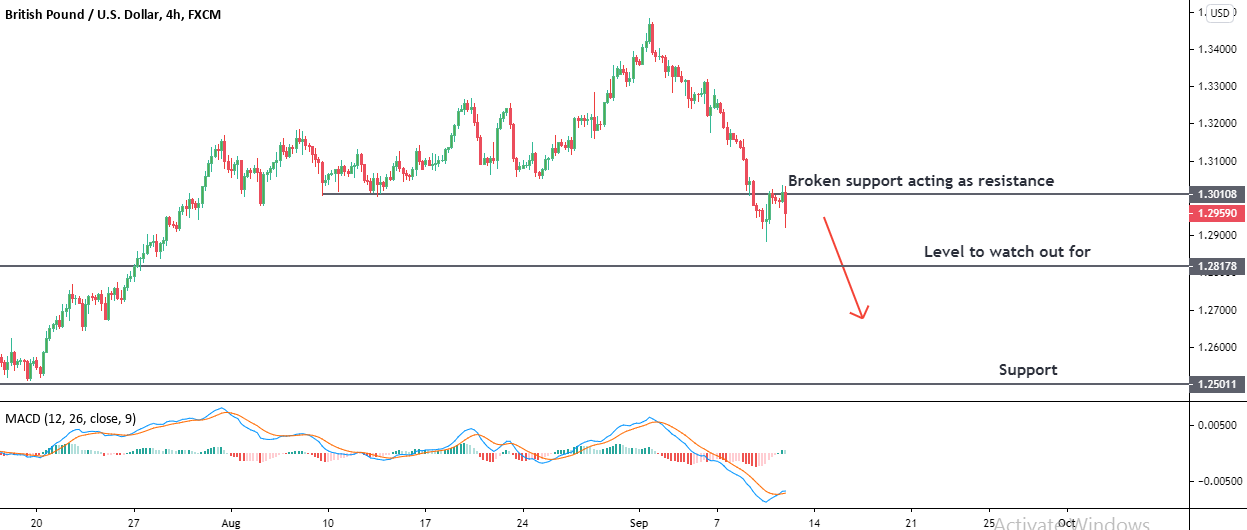 GBPUSD.png