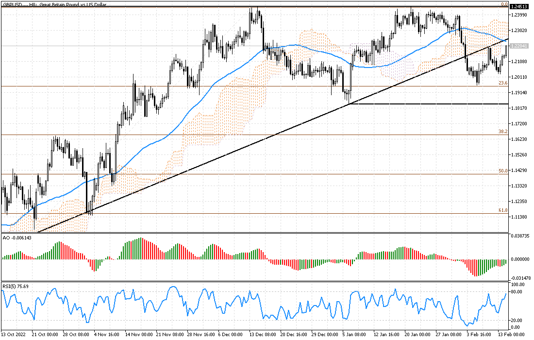 gbpusd-t.png